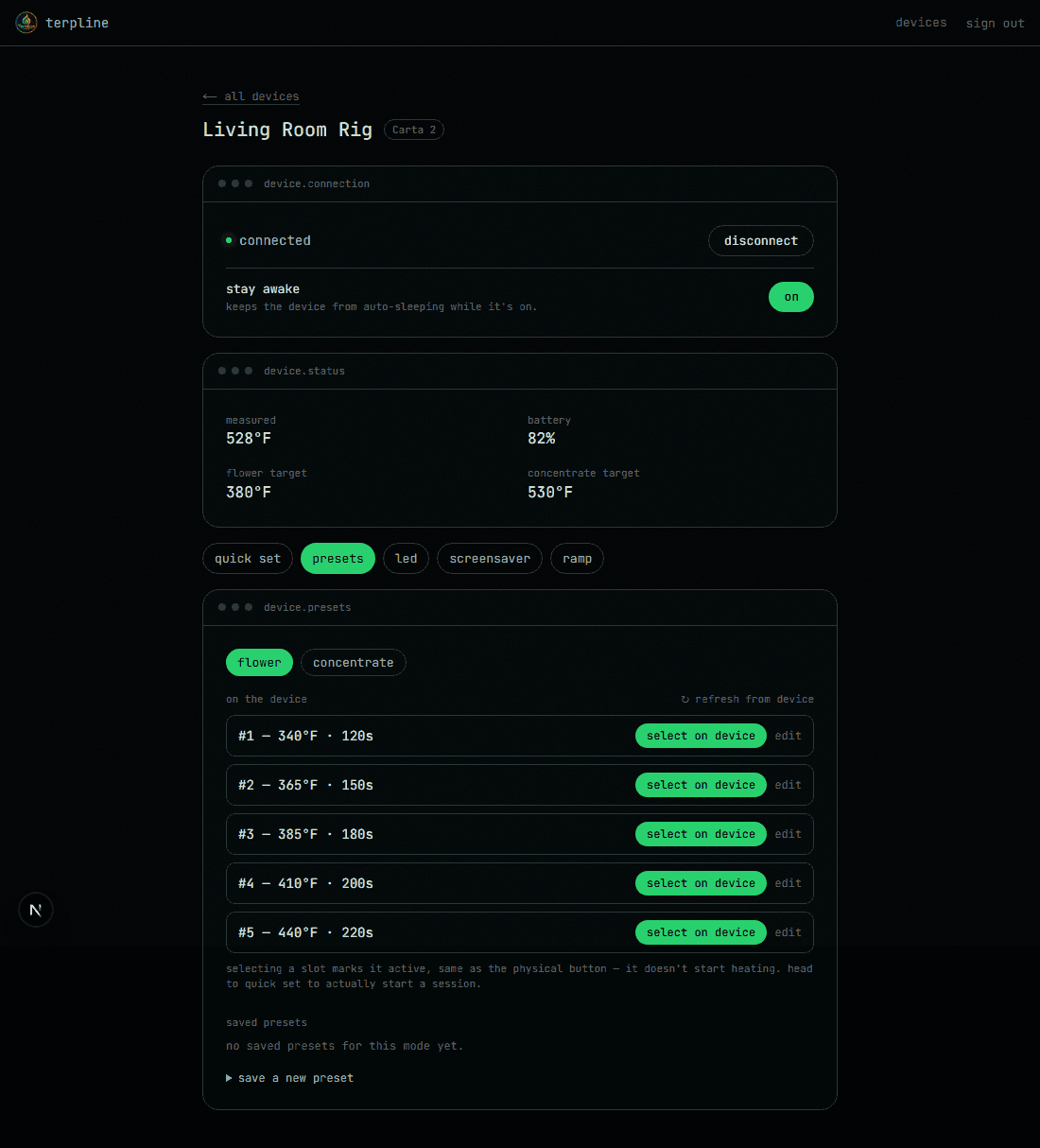 presets panel